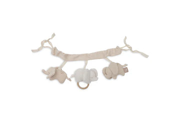 Chaîne d’activités Éléphant